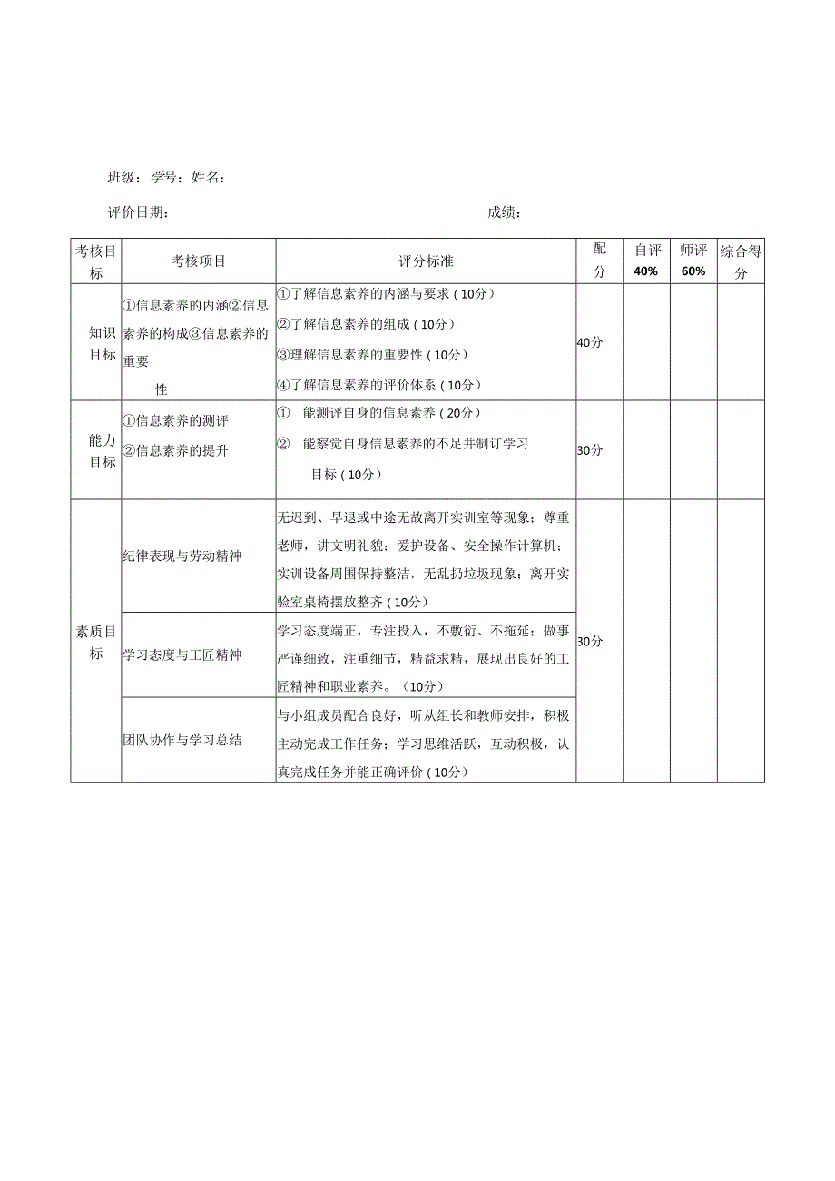 《信息技术应用》任务评价表.docx_第1页