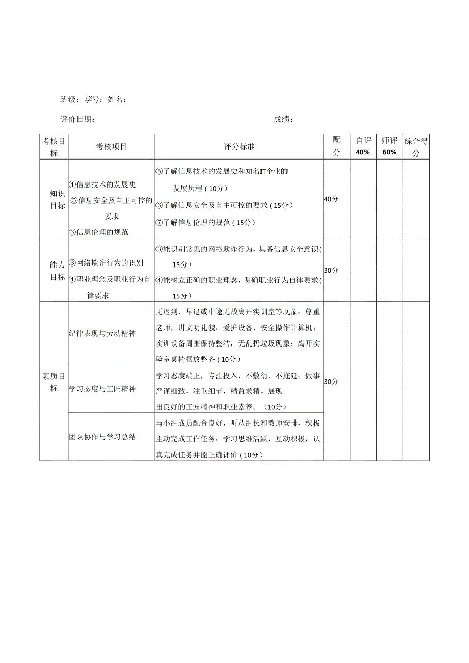 《信息技术应用》任务评价表.docx_第2页