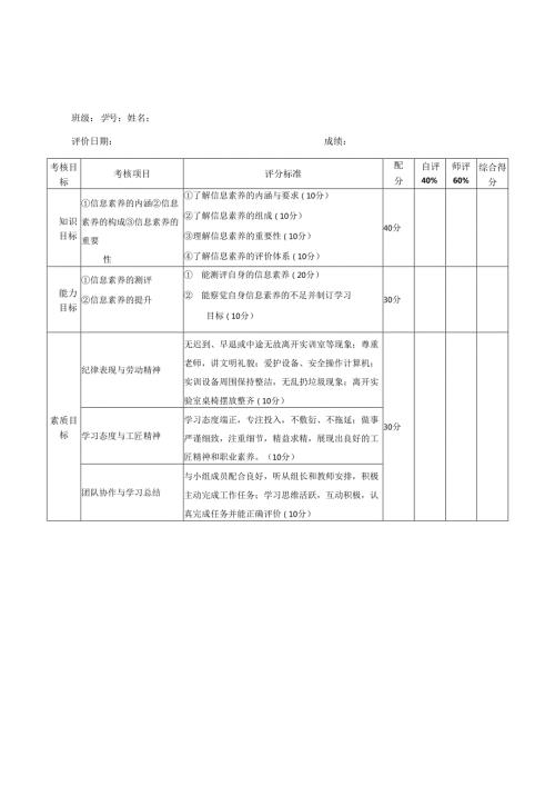 《信息技术应用》任务评价表.docx