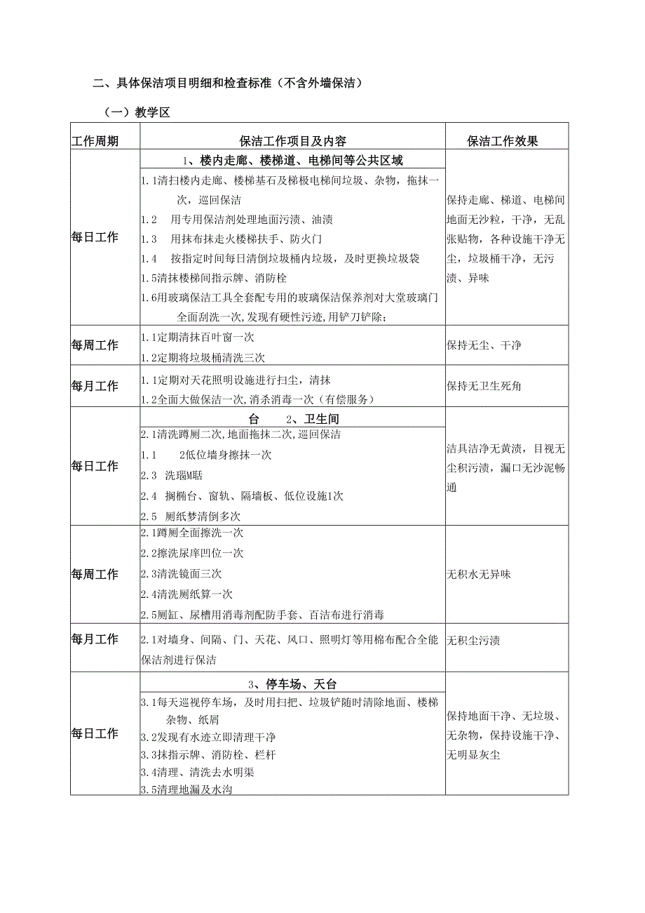 学校保洁方案37页.docx_第3页