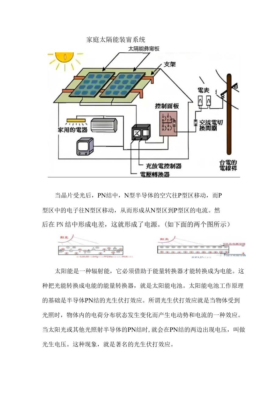 光伏发电原理.docx_第2页