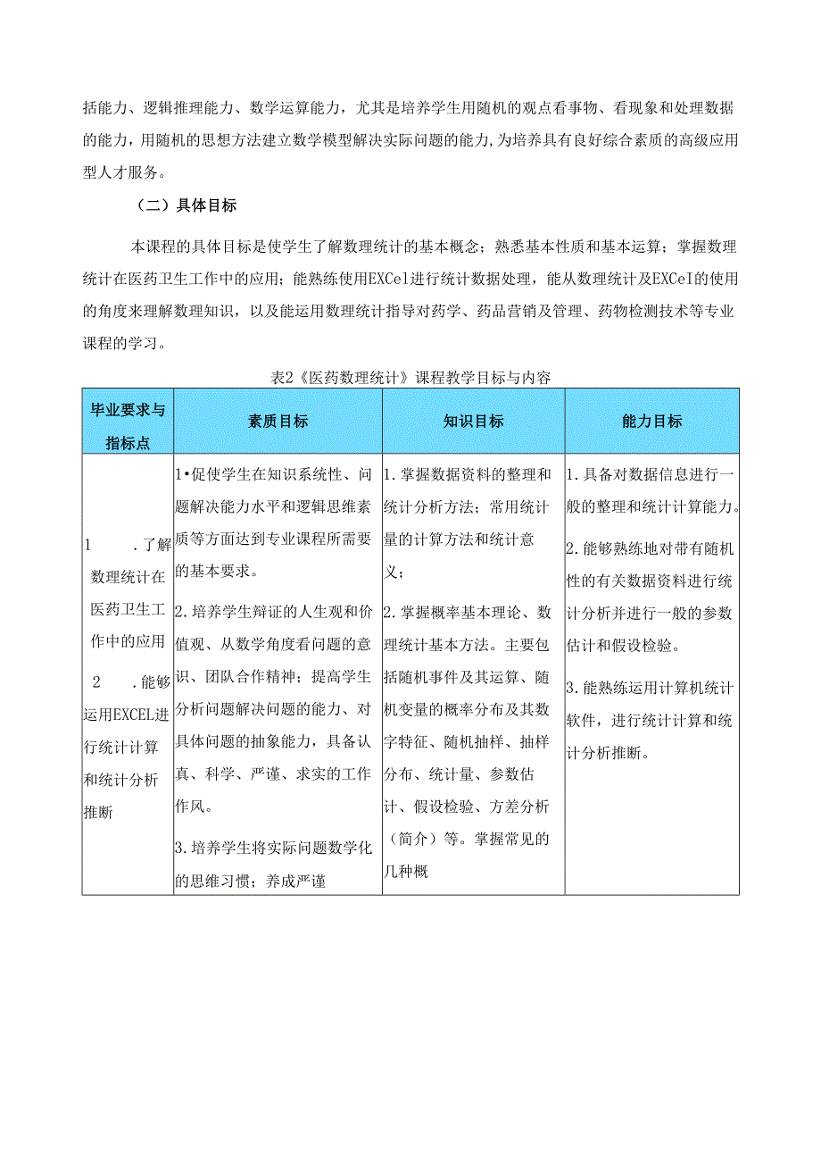 《医药数理统计》课程标准（含课程思政）.docx_第3页