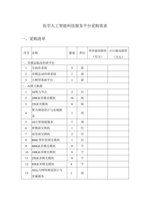医学人工智能科技服务平台采购需求.docx