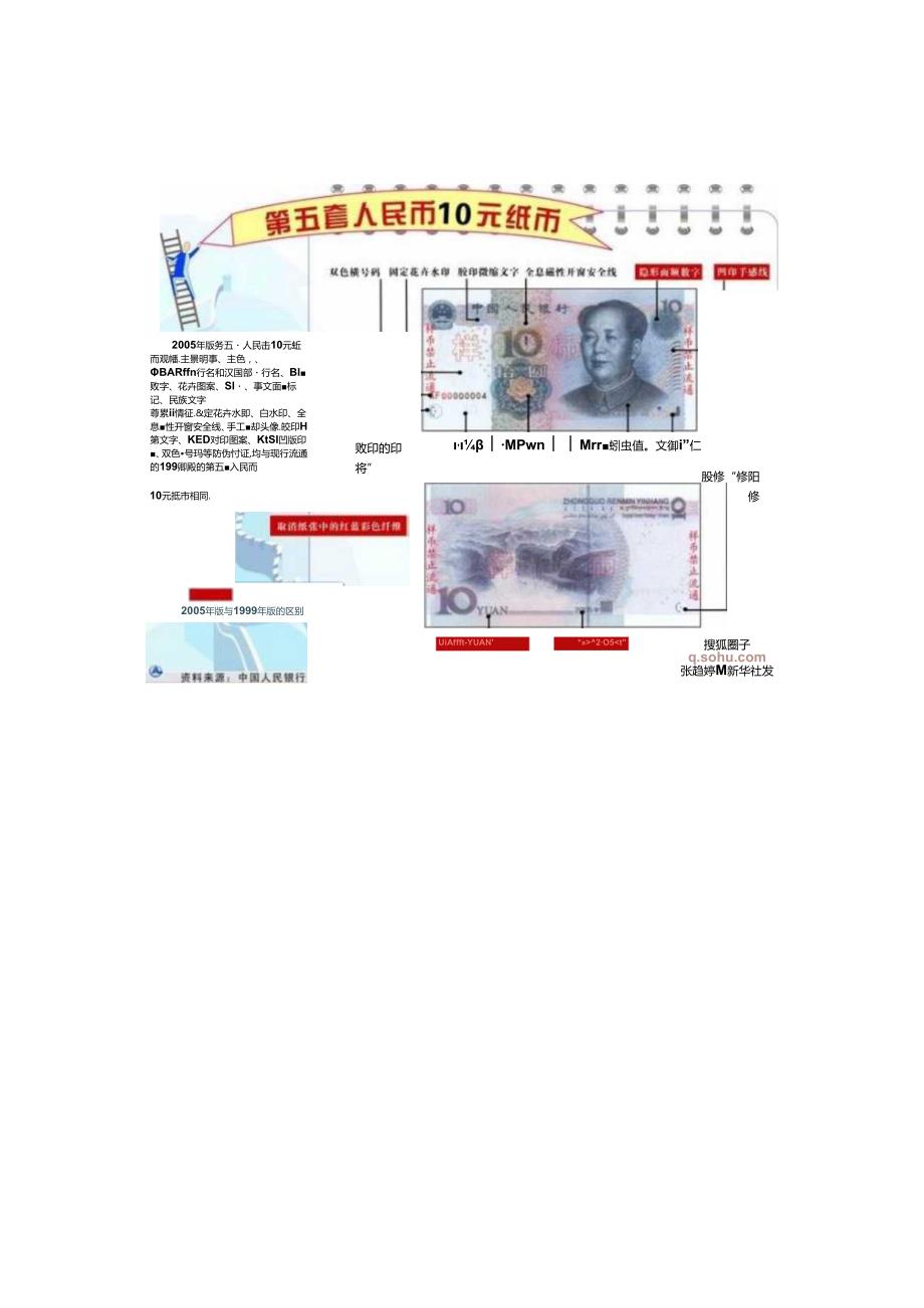 人民币防伪识别培训.docx_第3页