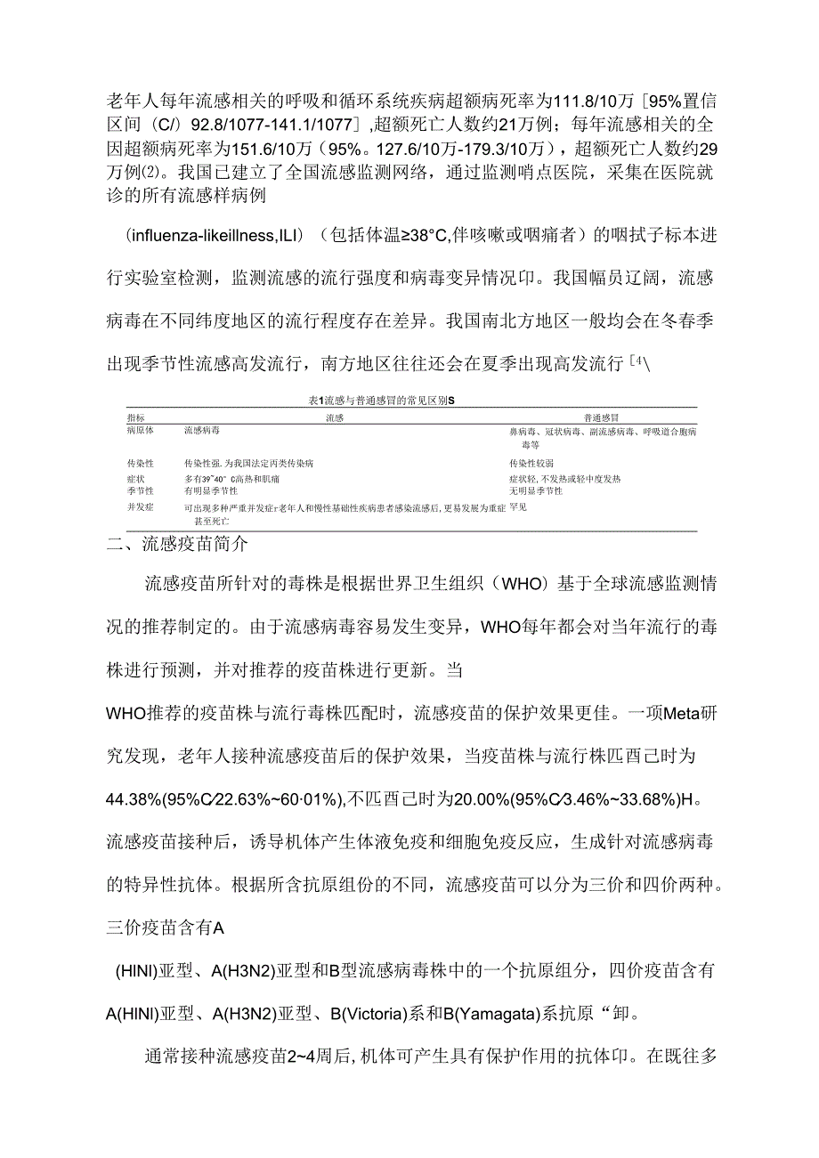 常见心血管疾病患者流行性感冒疫苗接种专家意见.docx_第2页