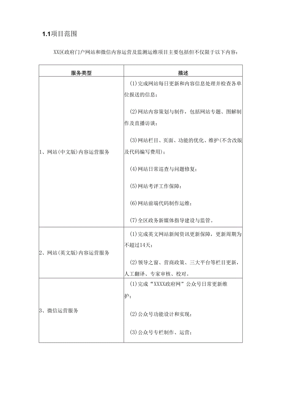 XX区政府门户网站和微信内容运营及监测运维服务采购需求.docx_第2页