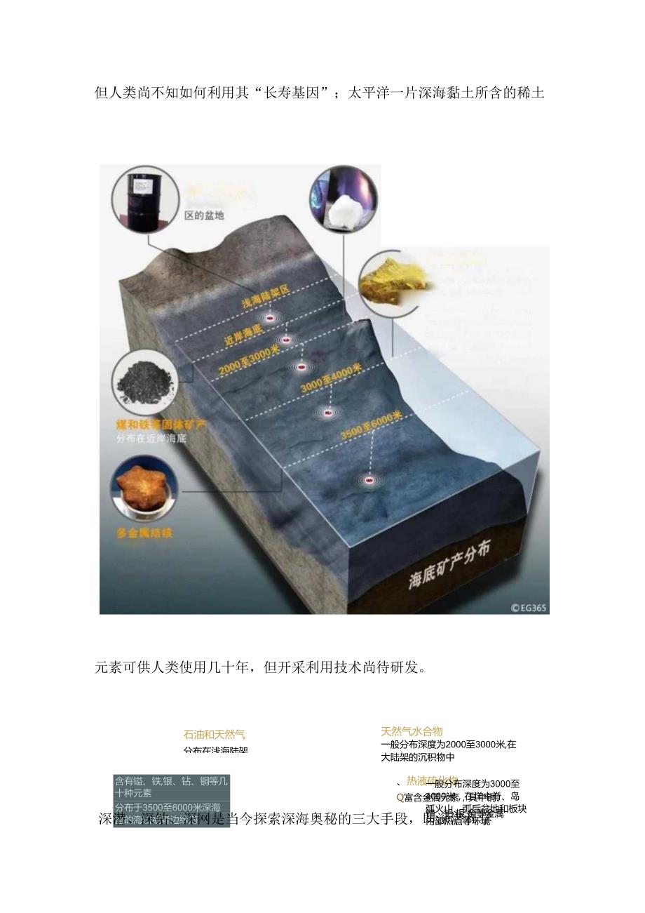 深海探测技术的分类及国产化.docx_第2页