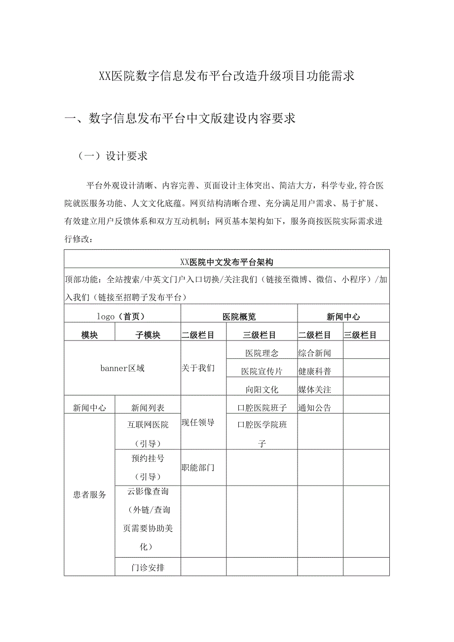 XX医院数字信息发布平台改造升级项目功能需求.docx_第1页