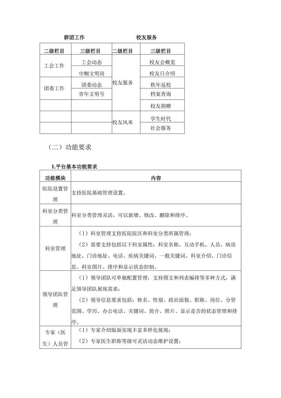 XX医院数字信息发布平台改造升级项目功能需求.docx_第3页