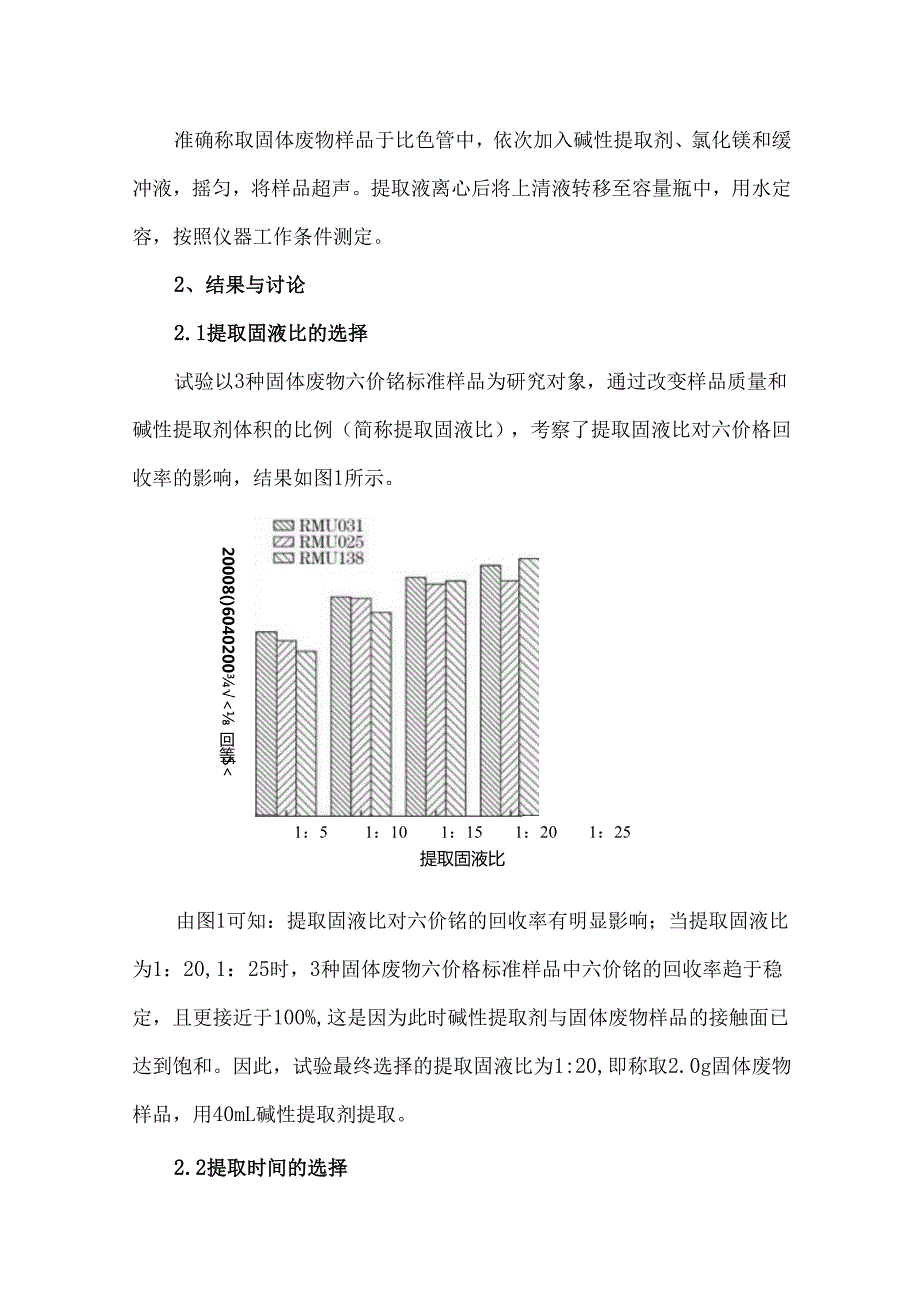 新方法测定固体废物中六价铬的含量.docx_第2页