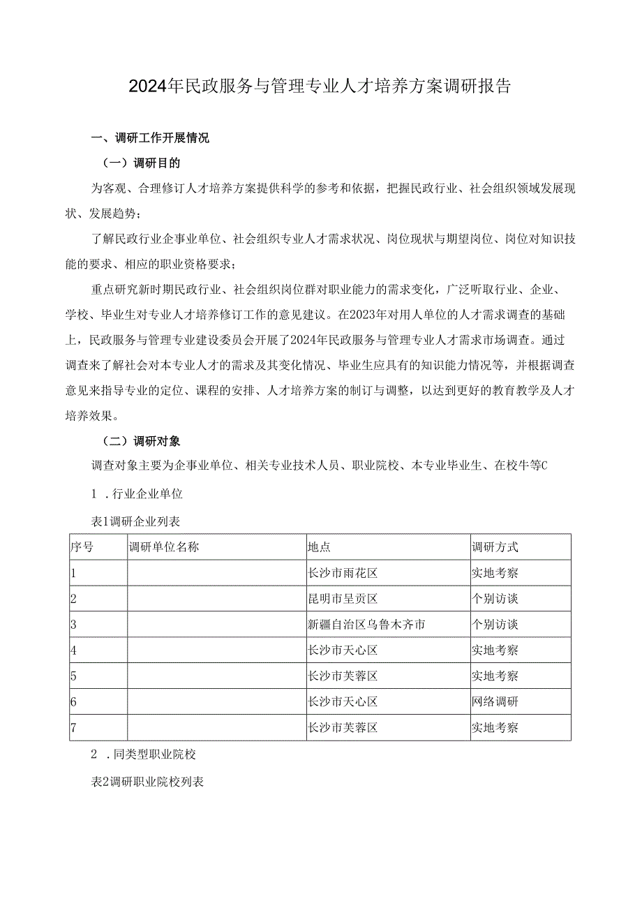 2024年民政服务与管理专业人才培养方案调研报告.docx_第1页
