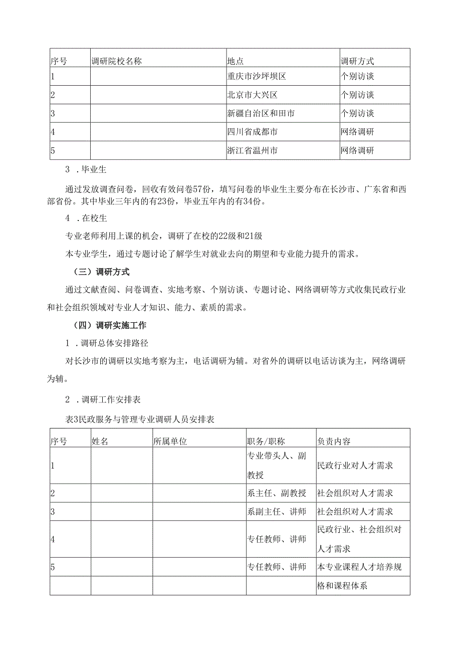 2024年民政服务与管理专业人才培养方案调研报告.docx_第2页