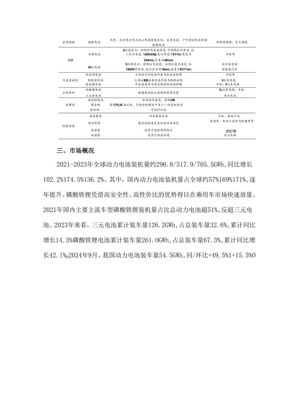 2025我国锂电池产业分析.docx_第2页