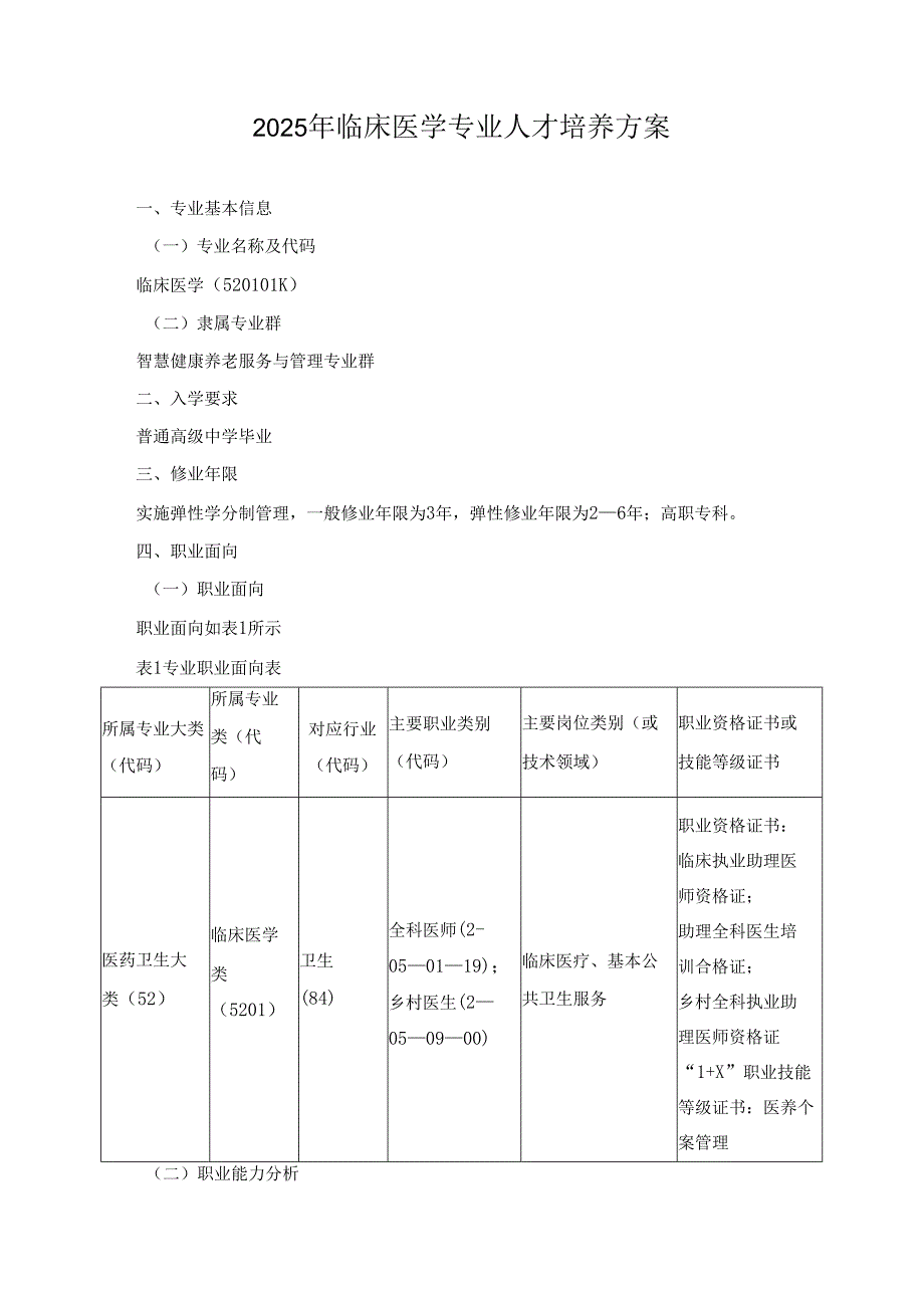 2025年临床医学专业人才培养方案.docx_第1页