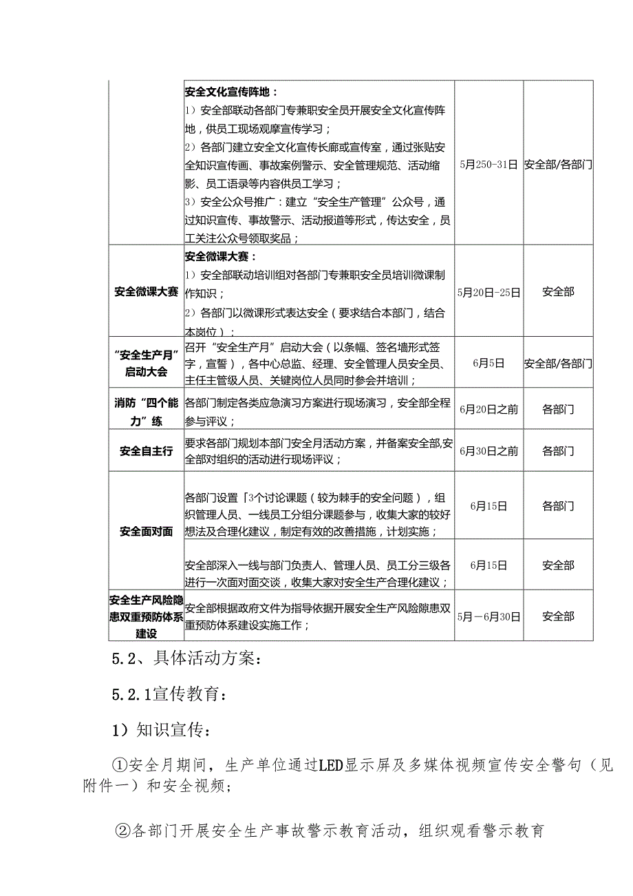 2025年《安全生产月》活动实施方案 （3份）_50.docx_第2页