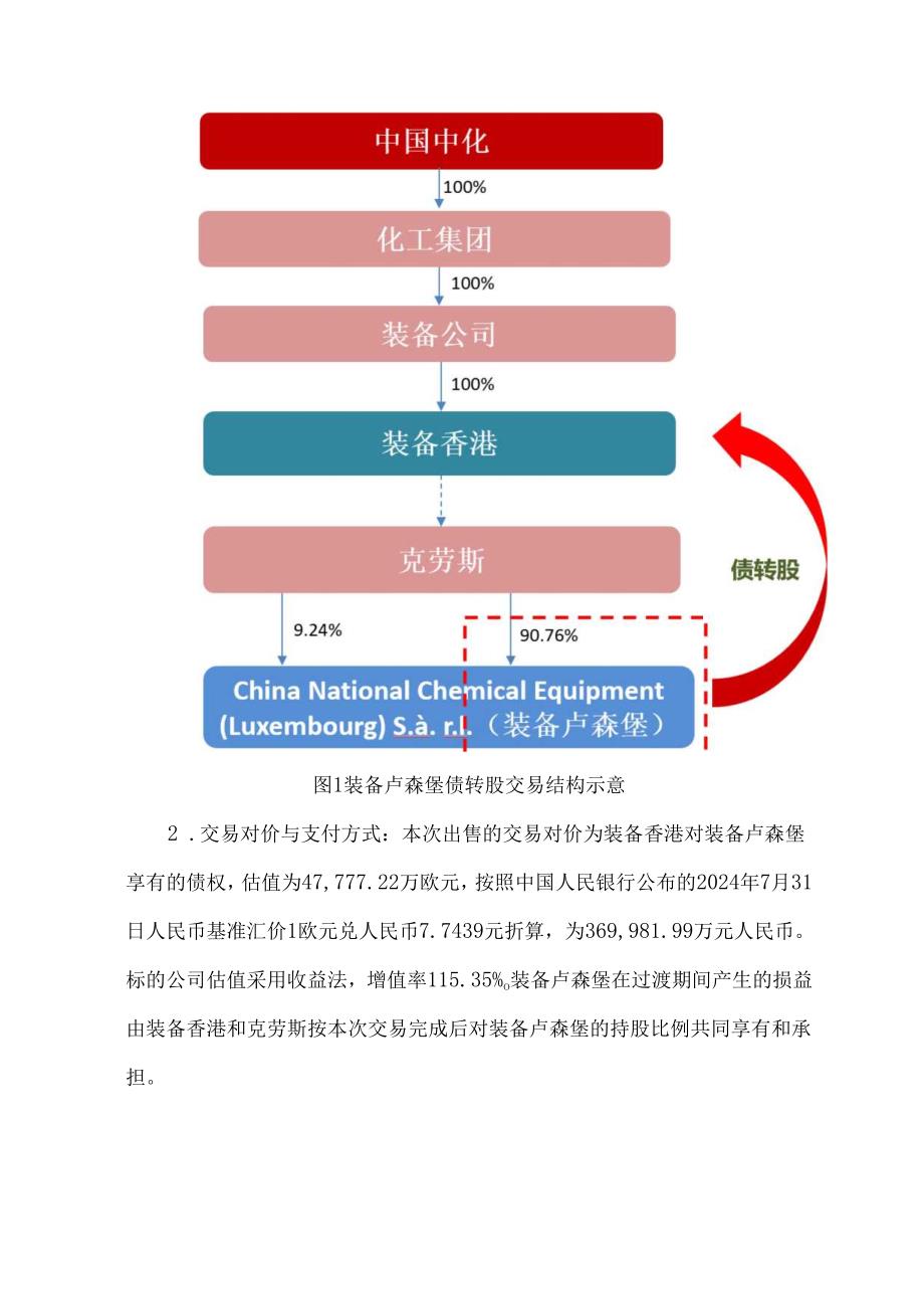克劳斯玛菲重大资产重组装备卢森堡交易分析.docx_第3页