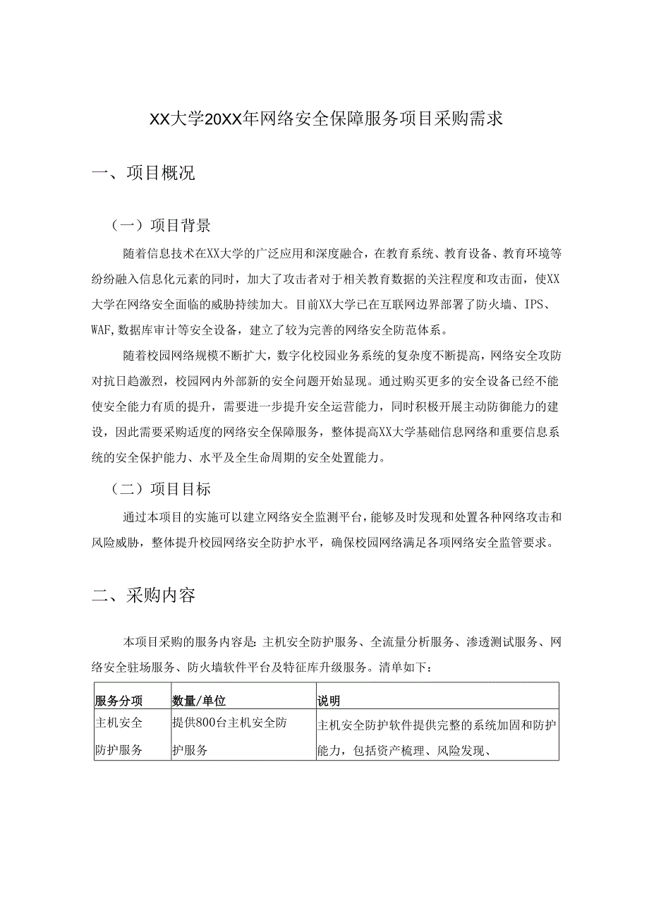 XX大学20XX年网络安全保障服务项目采购需求.docx_第1页