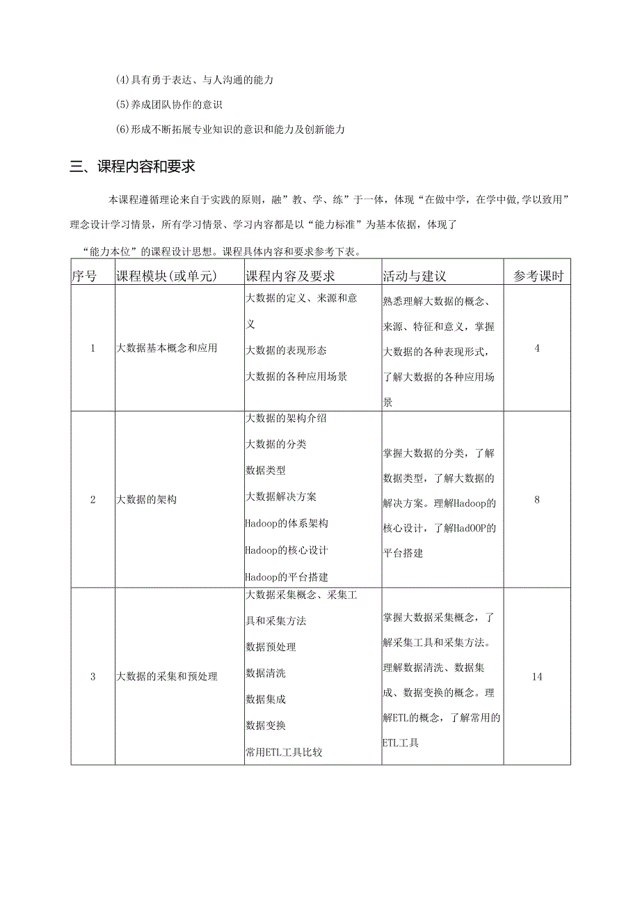 《大数据技术》课程标准.docx_第3页