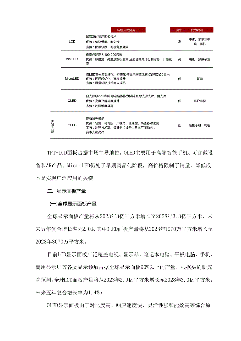 显示面板产业链分析.docx_第2页