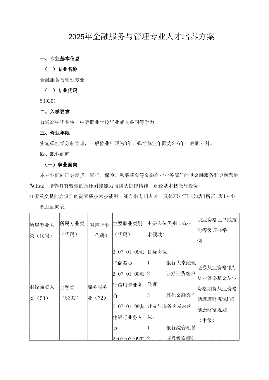 2025年金融服务与管理专业人才培养方案.docx_第1页