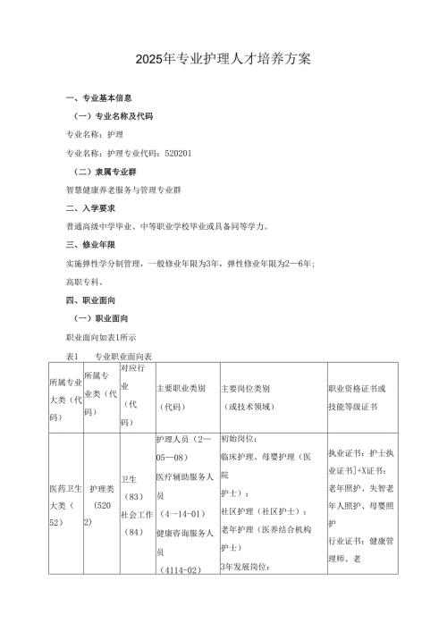 2025年专业护理人才培养方案.docx