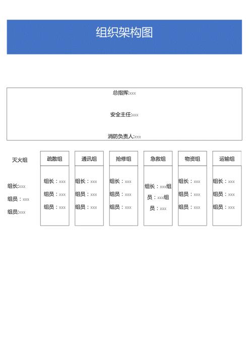 消防组织架构图.docx