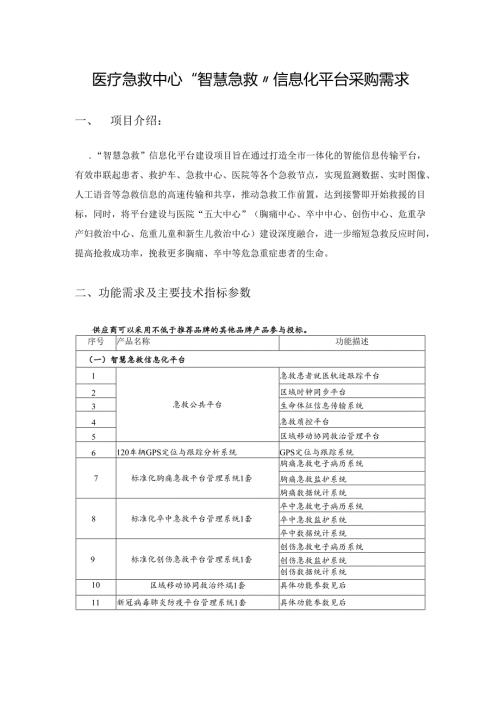 医疗急救中心“智慧急救”信息化平台采购需求.docx