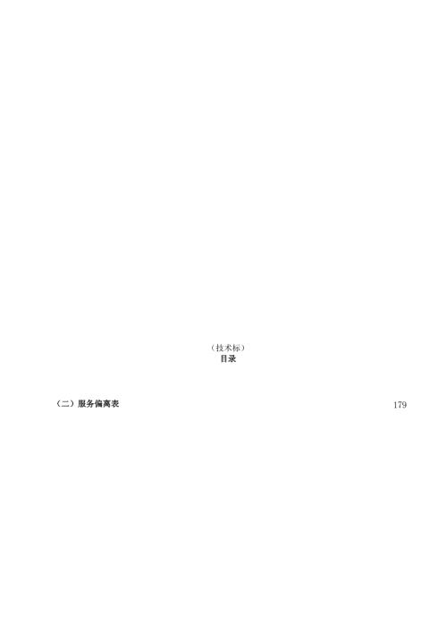 物业管理服务方案范本 180页.docx