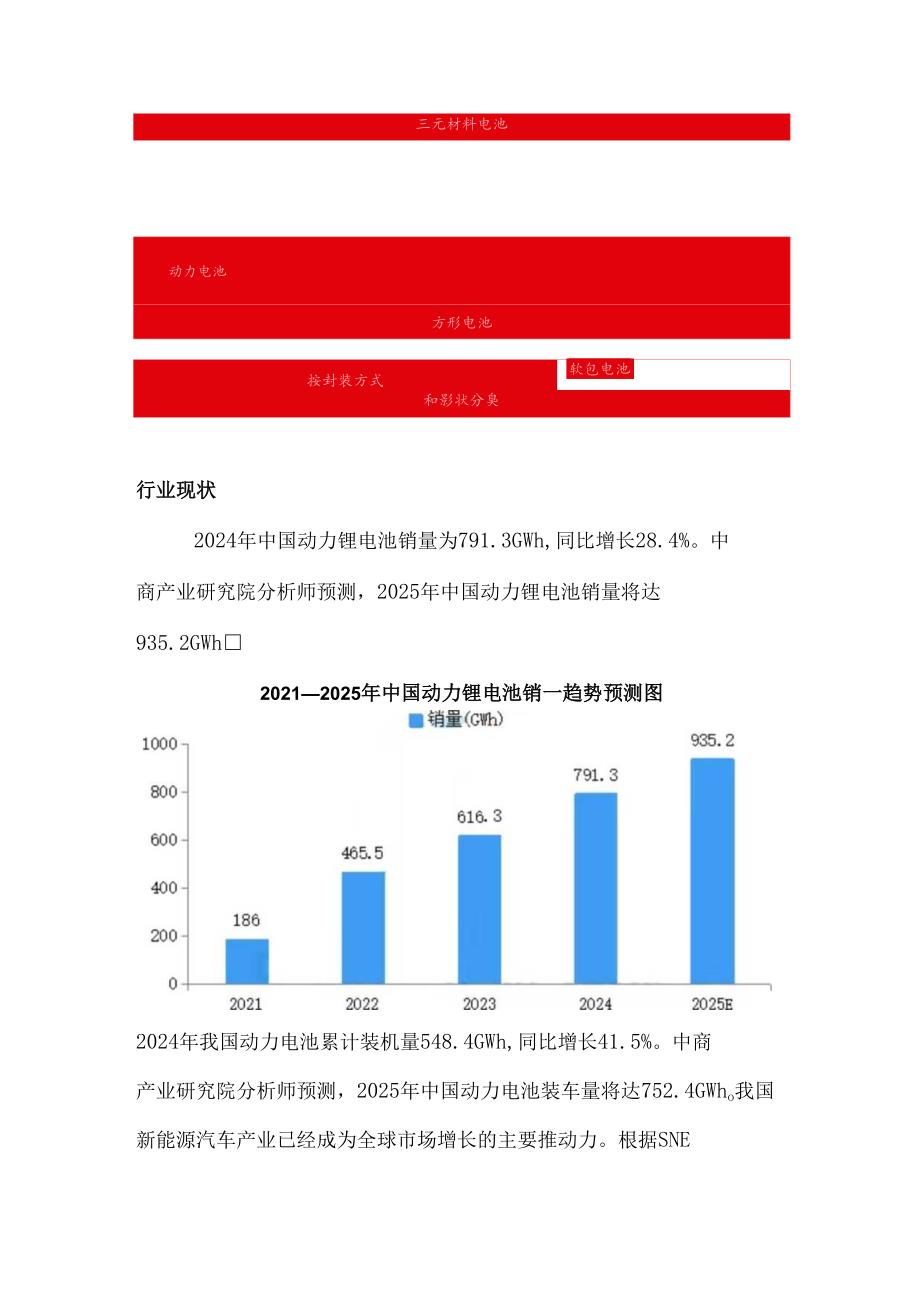 动力电池行业深度分析.docx_第2页