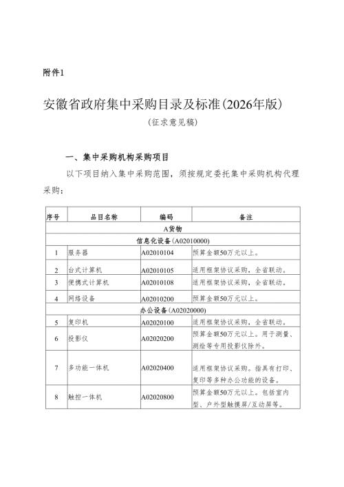安徽省政府集中采购目录及标准（2026年版）（征求意见稿）.docx