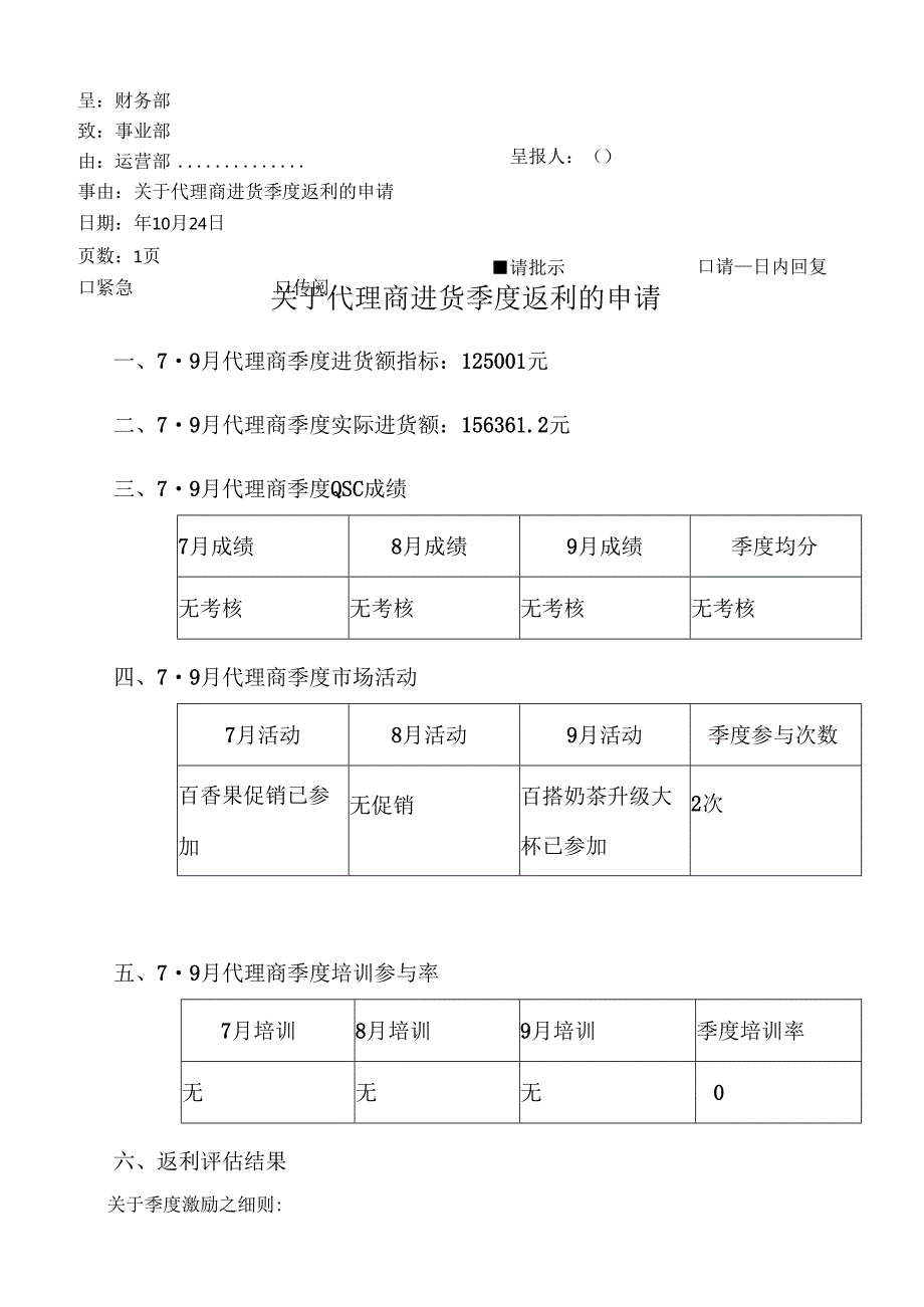 饮品店代理商进货季度返利申请.docx_第1页