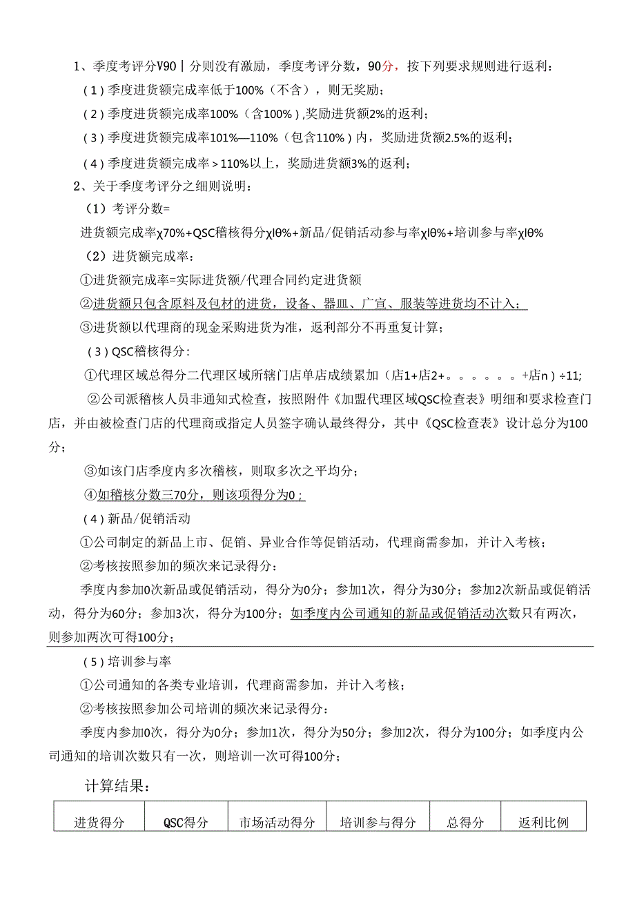 饮品店代理商进货季度返利申请.docx_第2页