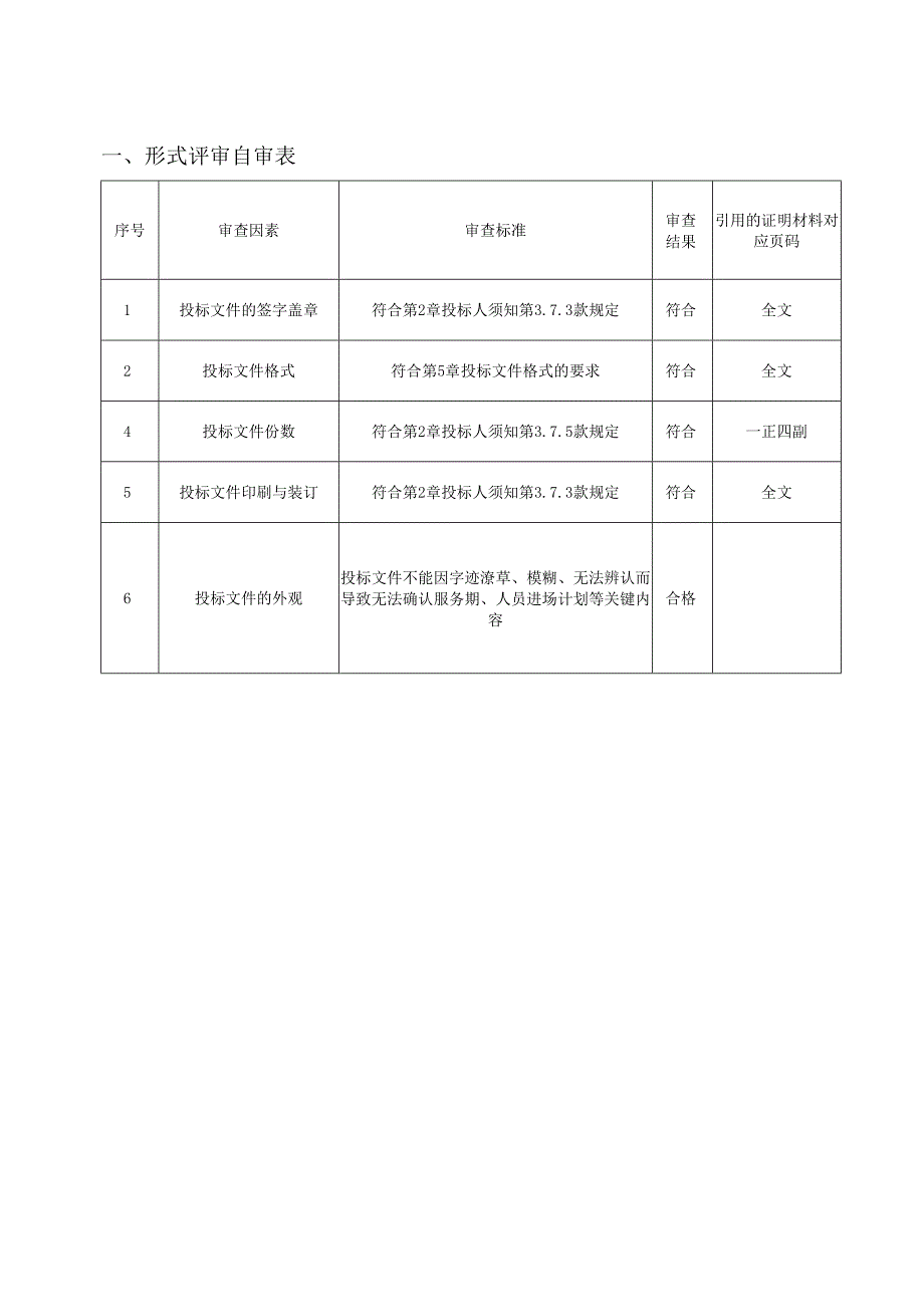XXXXXXX高效节水灌溉监理大纲(投标文件) 52页.docx_第2页
