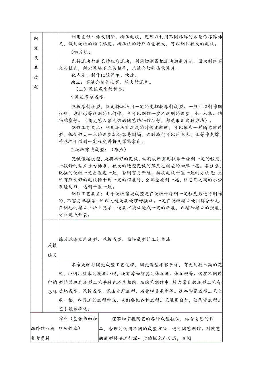 《陶瓷制作工艺》教案6 基本成型工艺示范及训练----泥板成型.docx_第2页