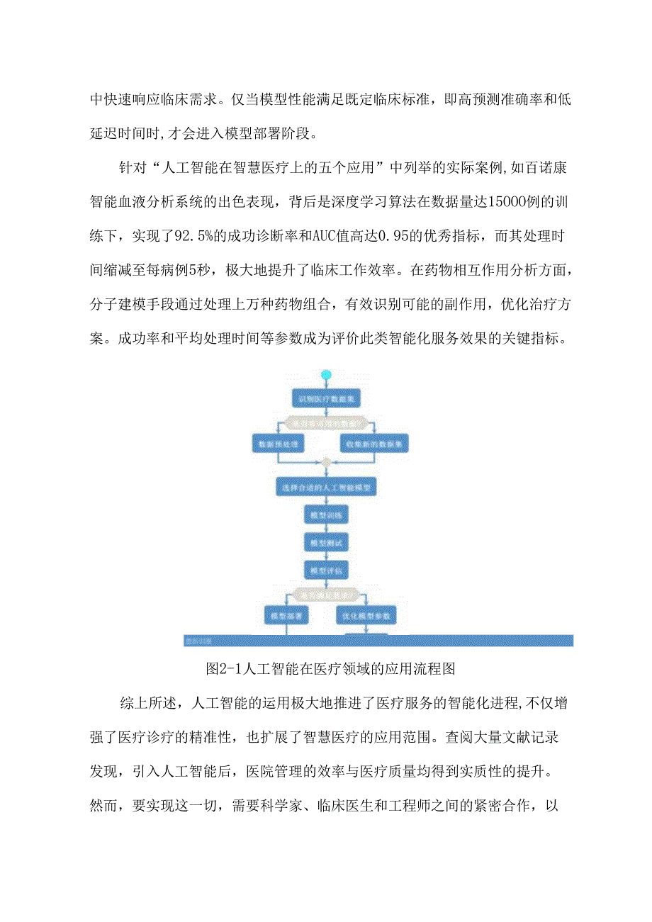 人工智能在医院医疗服务智能化管理中的机制探究.docx_第2页