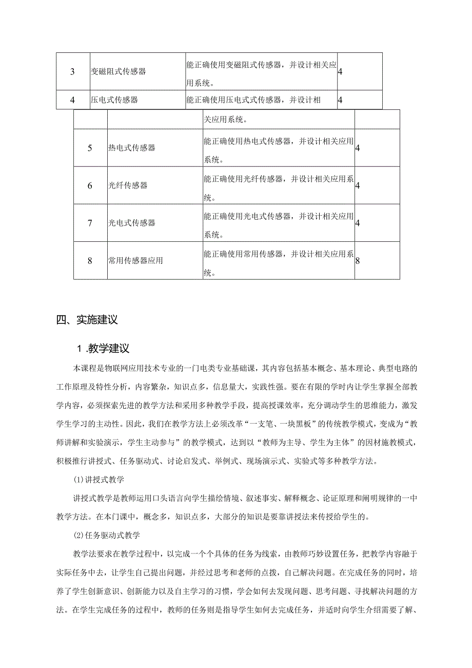 《传感器技术及应用》课程标准.docx_第3页