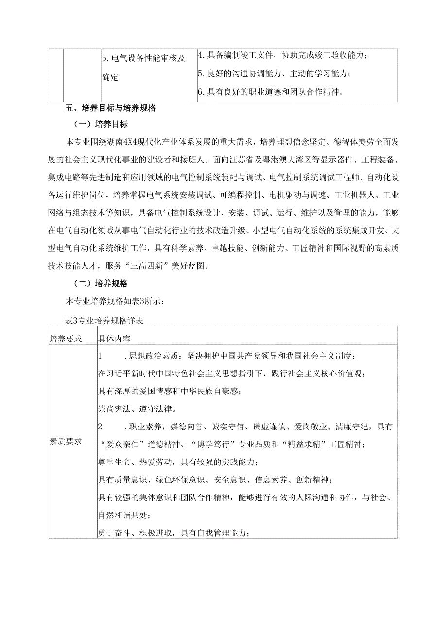 2025年电气自动化技术专业人才培养方案.docx_第3页