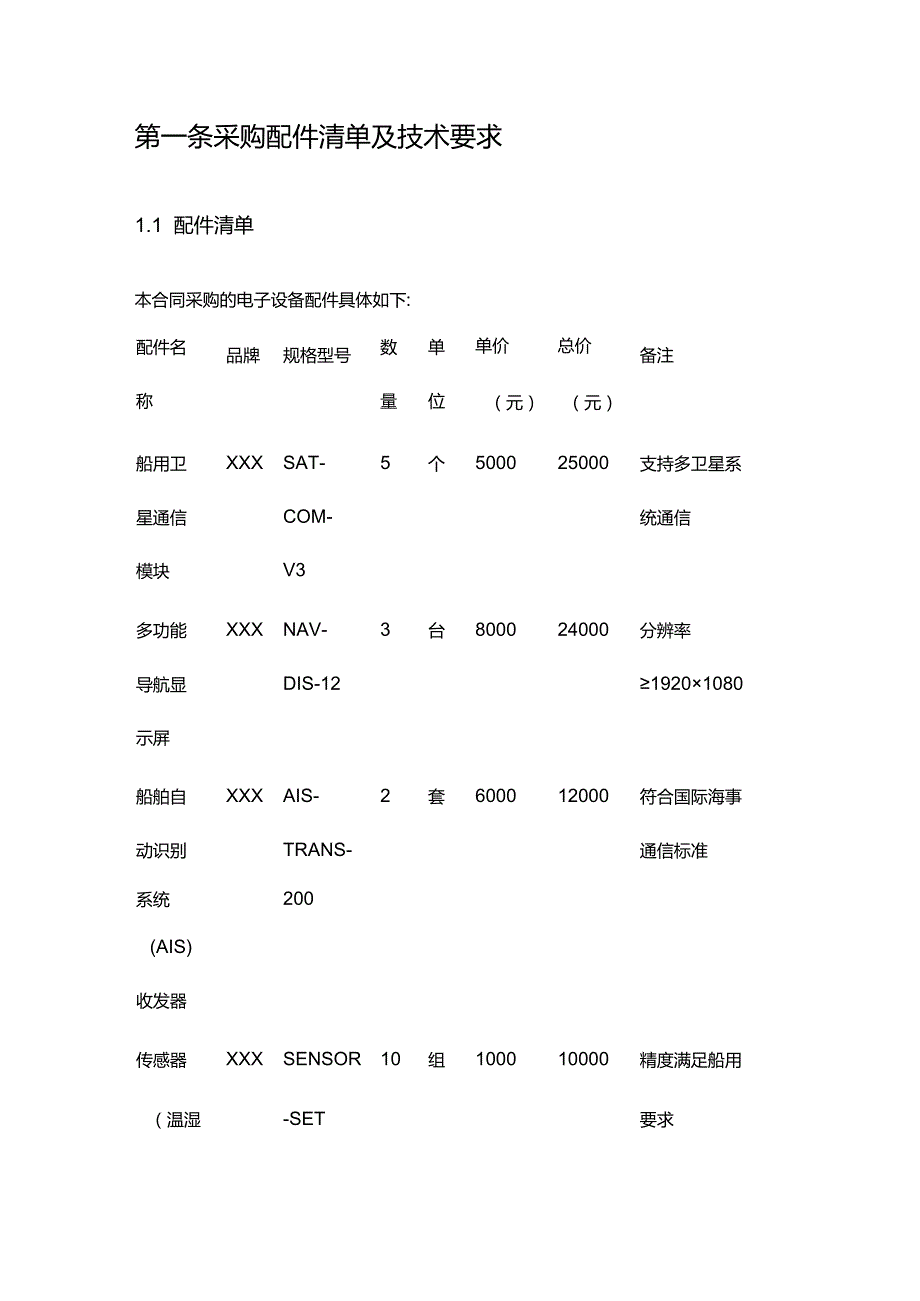 游艇公司电子设备配件采购合同.docx_第3页