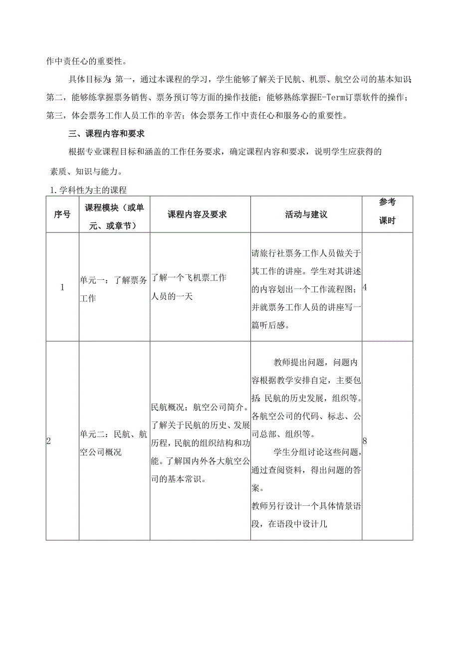《航空票务实务》课程标准.docx_第2页