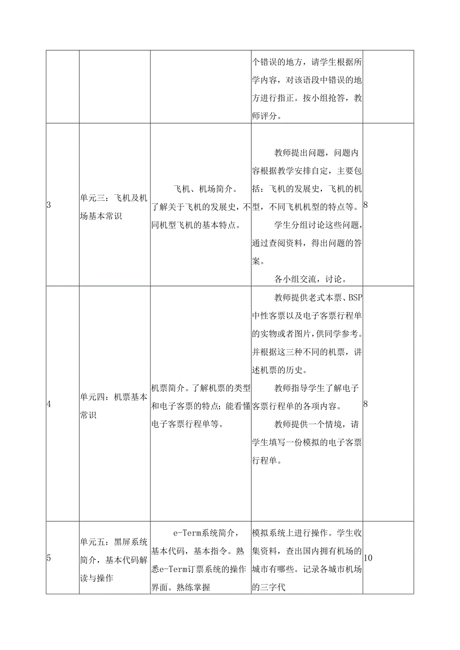 《航空票务实务》课程标准.docx_第3页