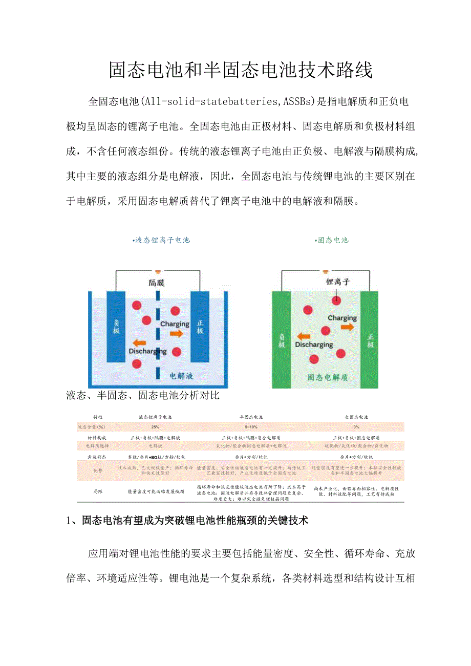固态电池和半固态电池技术路线.docx_第1页