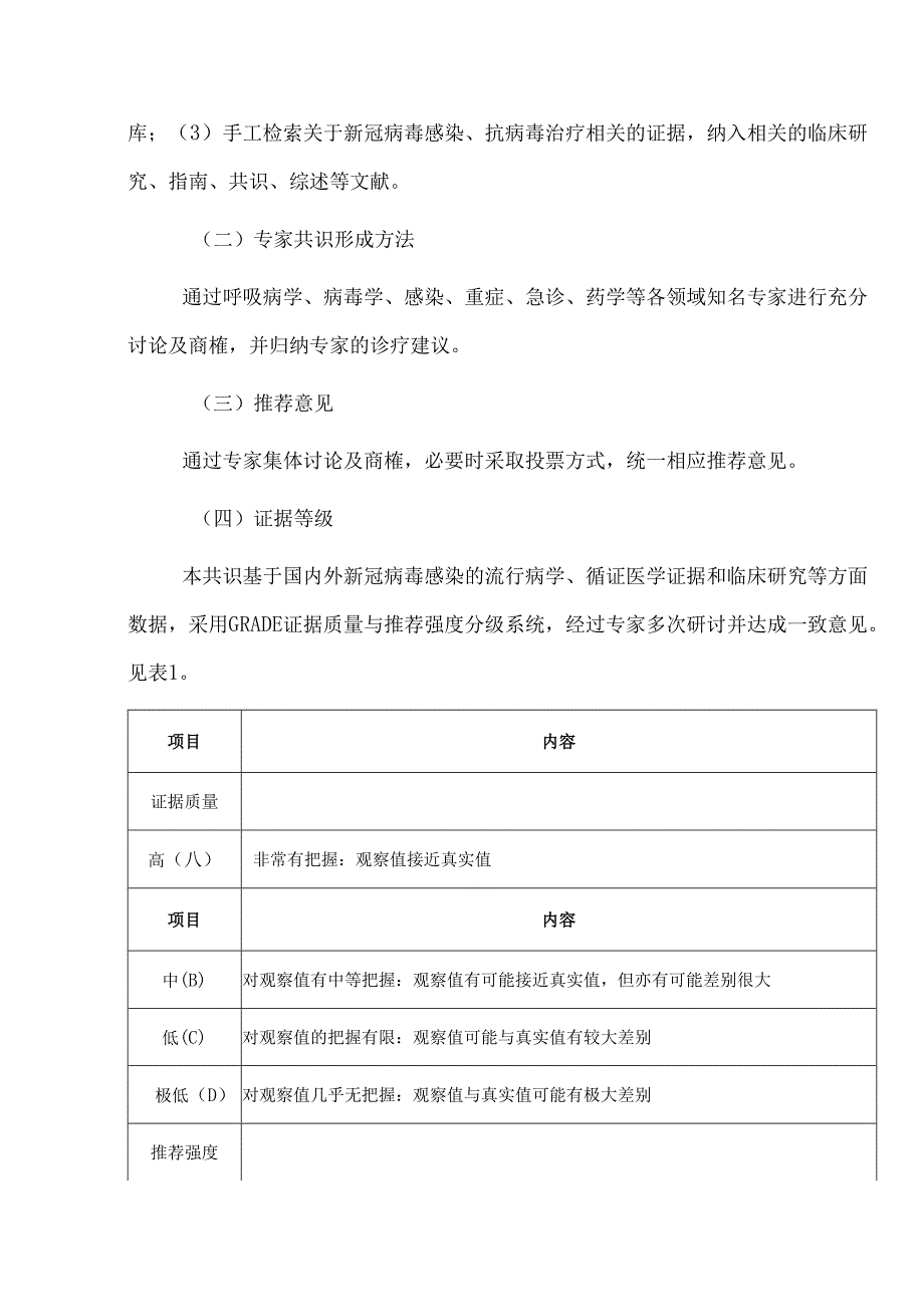 抗新型冠状病毒小分子药物临床应用专家共识.docx_第3页