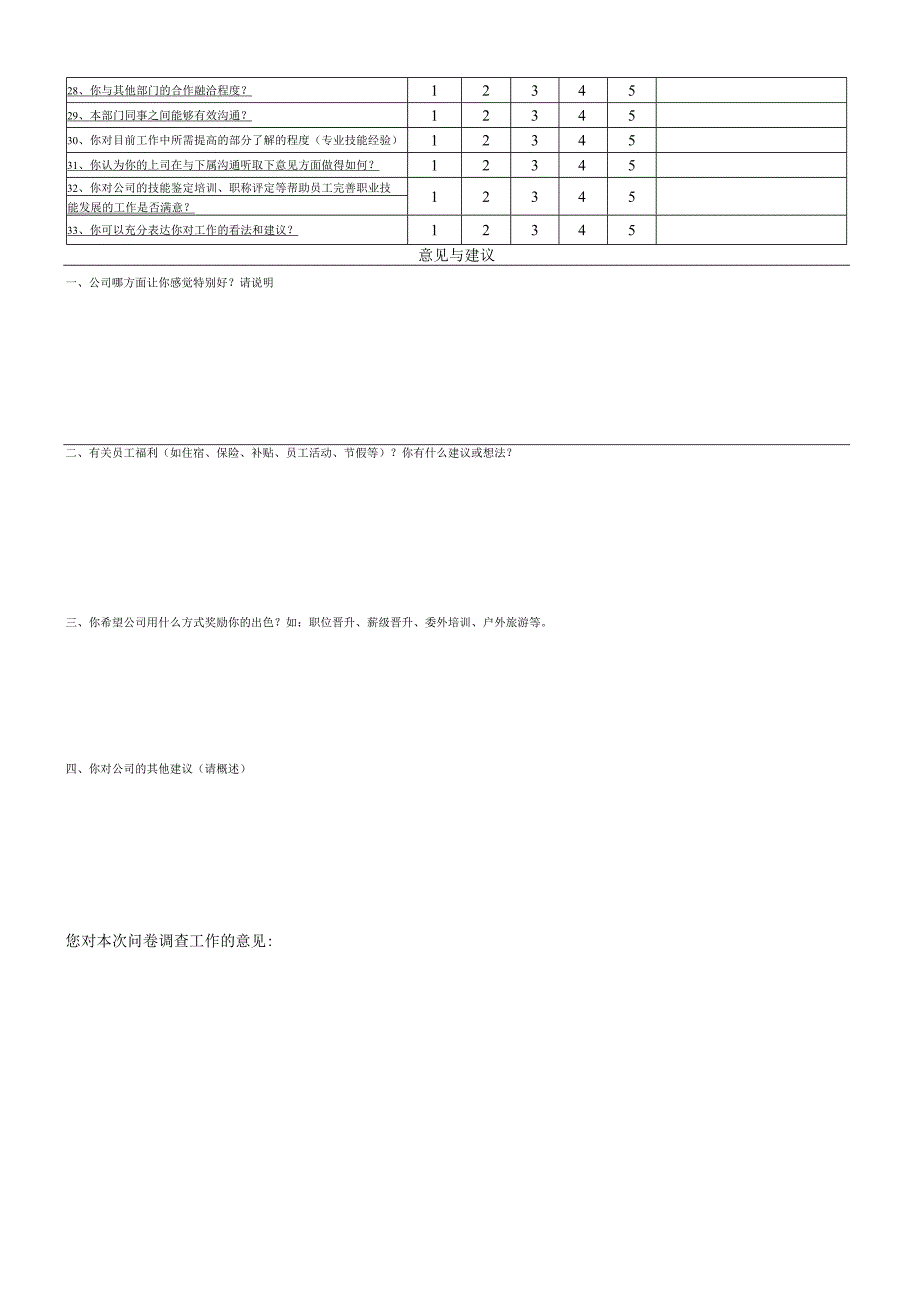 员工满意度调查表模板.docx_第3页