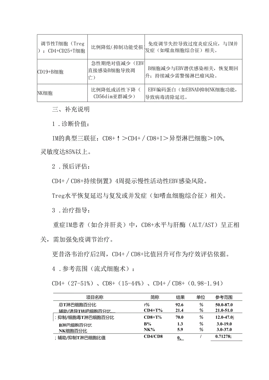 淋巴细胞亚群检测在传染性单核细胞增多症中的临床意义.docx_第2页