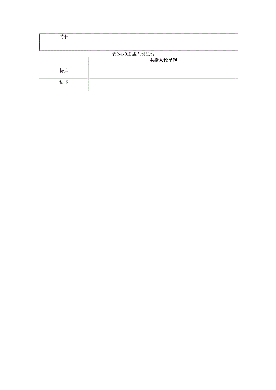 《电商直播运营》——实训任务2 主播打造.docx_第3页