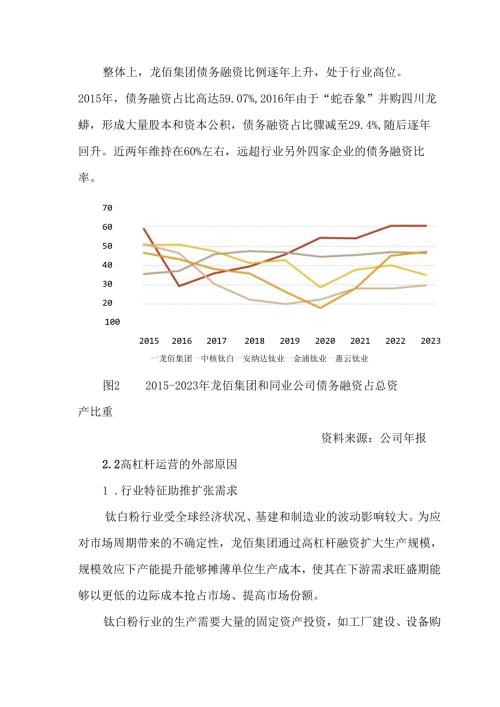 龙佰集团资本结构研究.docx