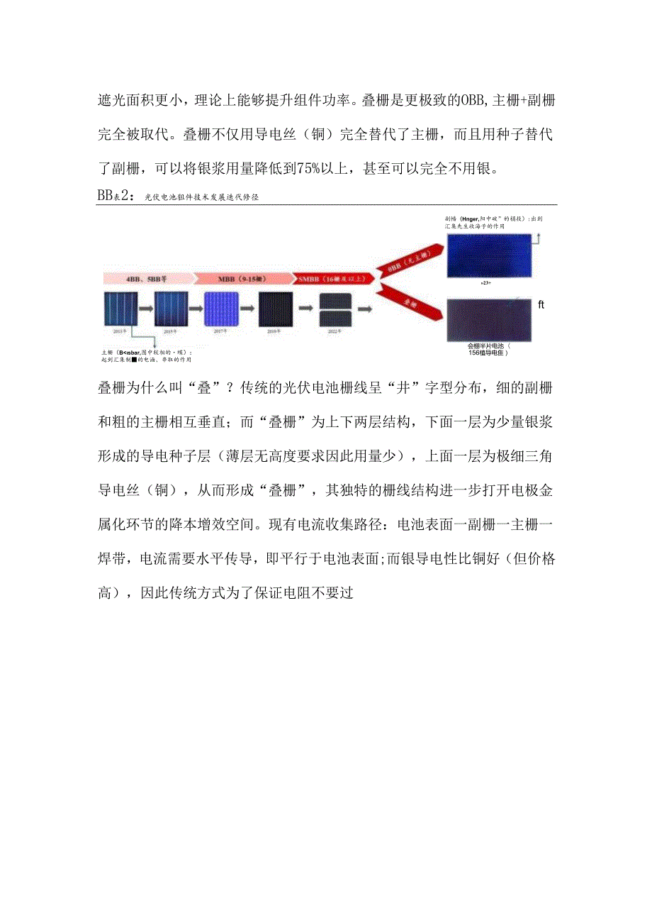 0BB和叠栅技术.docx_第2页