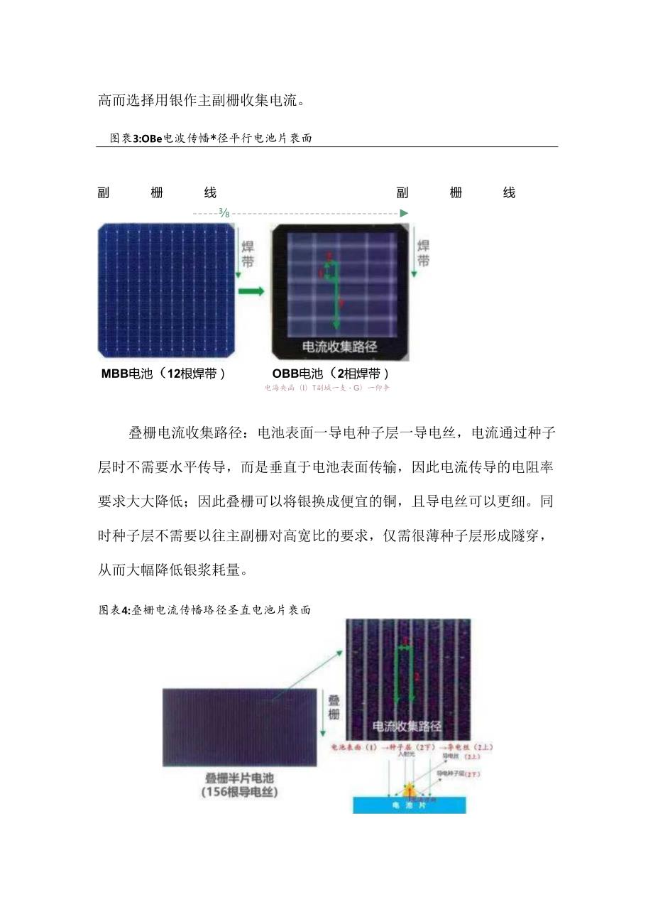 0BB和叠栅技术.docx_第3页