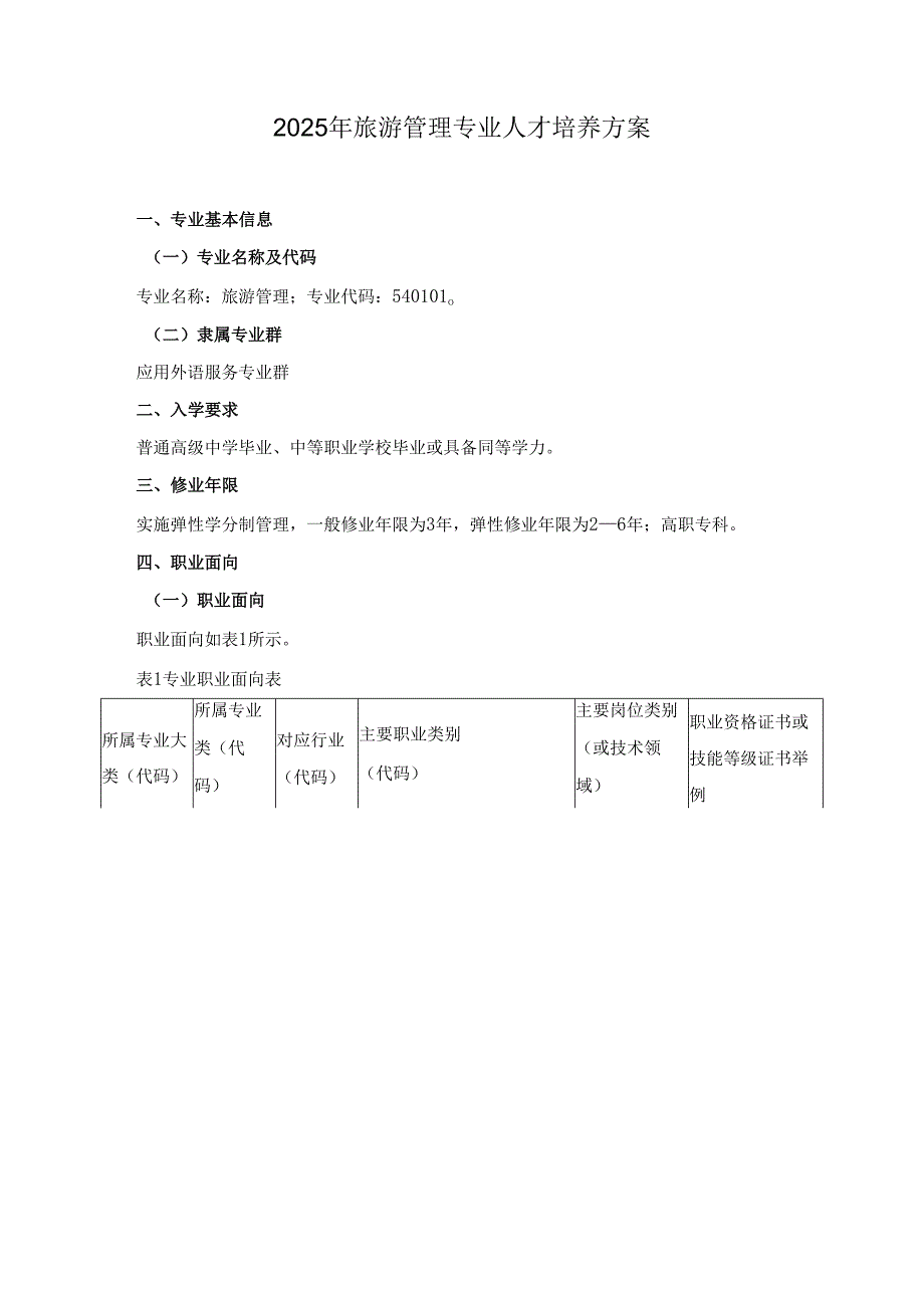 2025年旅游管理专业人才培养方案.docx_第1页