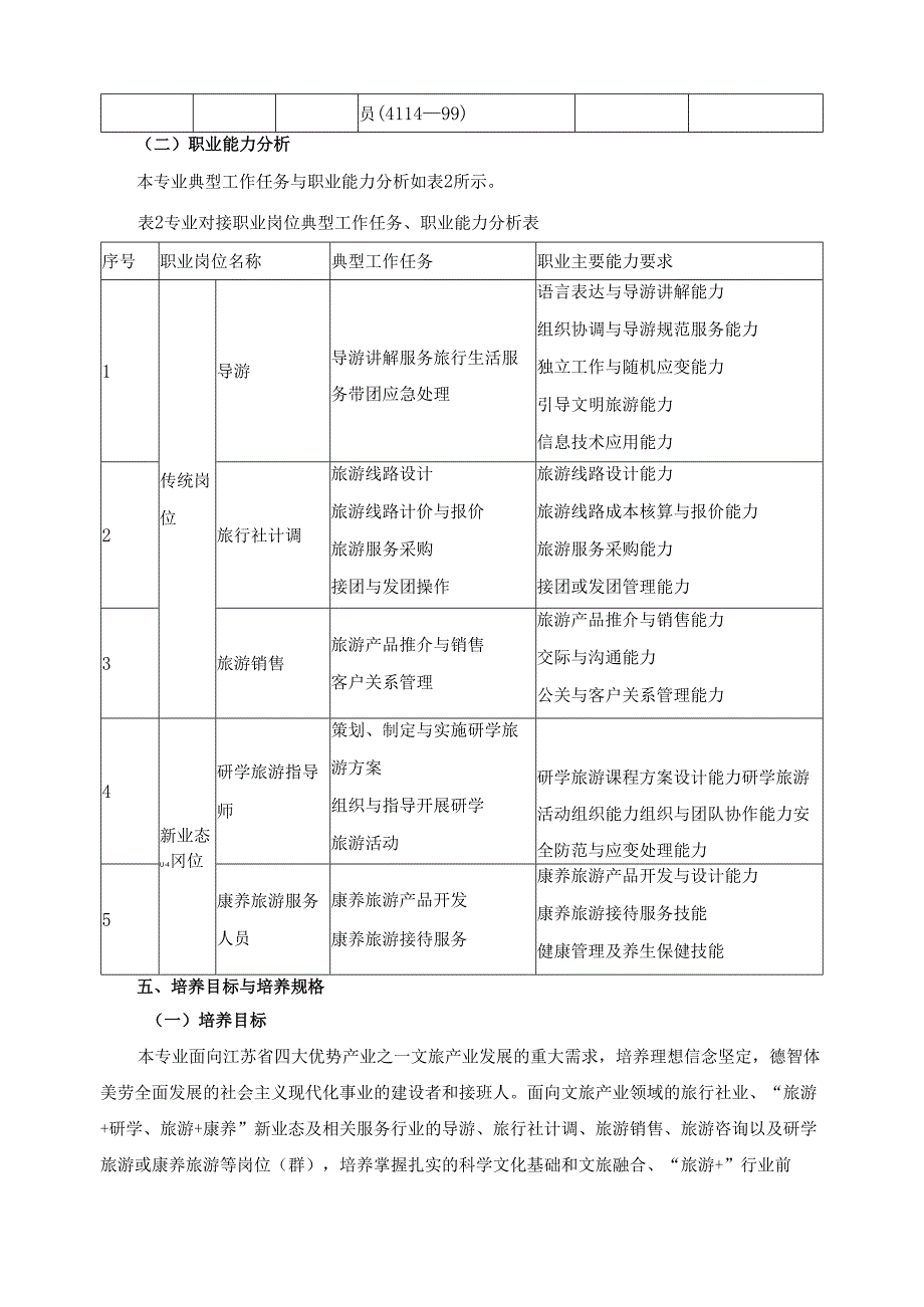 2025年旅游管理专业人才培养方案.docx_第3页